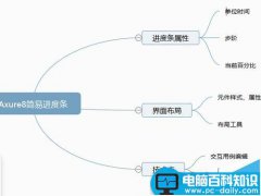 Axure8怎么实现简易的百分比进度条?