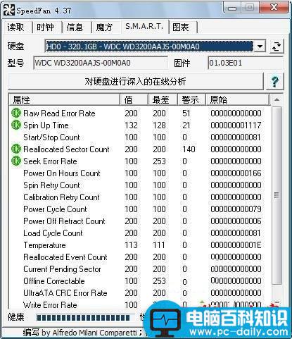 电风扇转速控制系统,SpeedFan怎么控制CPU风扇转速