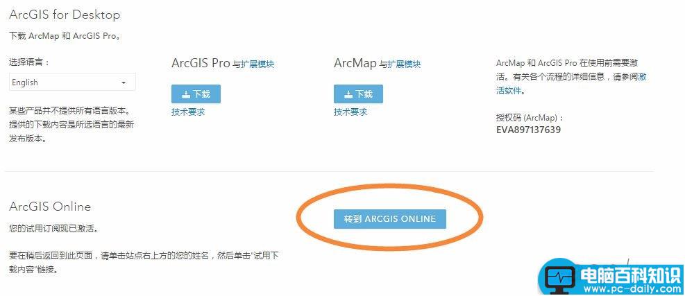 ArcGIS,ArcGISPro,ArcGIS激活,ArcGIS下载,ArcGIS破解