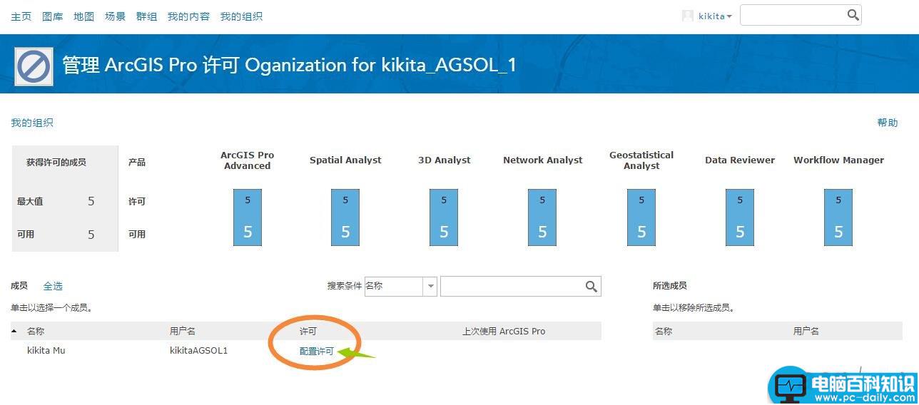 ArcGIS,ArcGISPro,ArcGIS激活,ArcGIS下载,ArcGIS破解