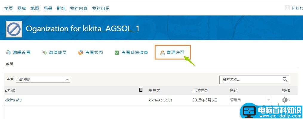 ArcGIS,ArcGISPro,ArcGIS激活,ArcGIS下载,ArcGIS破解